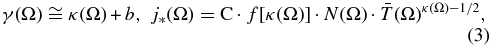 Equation (3)