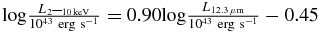 ${\rm log} \frac{L_{\rm 2\hbox{--}10\,keV}}{\rm 10^{43}\ {\rm erg\ s^{-1}}} = 0.90{\rm log}\frac{L_{12.3\,{\mu }{\rm m}}}{\rm 10^{43}\ {\rm erg\ s^{-1}}} - 0.45$