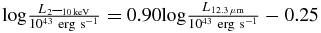 ${\rm log} \frac{L_{\rm 2\hbox{--}10\,keV}}{\rm 10^{43}\ {\rm erg\ s^{-1}}} = 0.90{\rm log}\frac{L_{12.3\,{\mu }{\rm m}}}{\rm 10^{43}\ {\rm erg\ s^{-1}}} - 0.25$