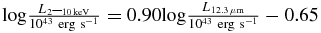 ${\rm log} \frac{L_{\rm 2\hbox{--}10\,keV}}{\rm 10^{43}\ {\rm erg\ s^{-1}}} = 0.90{\rm log}\frac{L_{12.3\,{\mu }{\rm m}}}{\rm 10^{43}\ {\rm erg\ s^{-1}}}- 0.65$