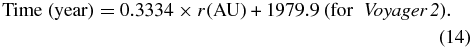 Equation (14)