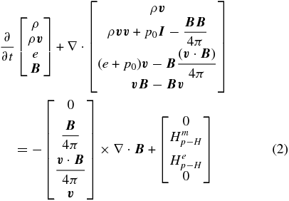 Equation (2)