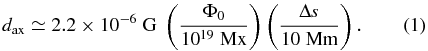 Equation (1)
