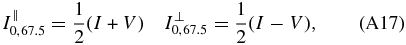 Equation (A17)