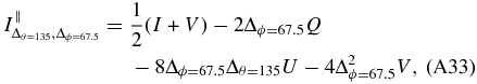 Equation (A33)
