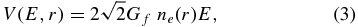 Equation (3)