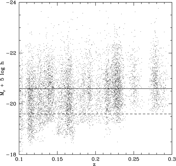 Figure 15. Refer to the following caption and surrounding text.