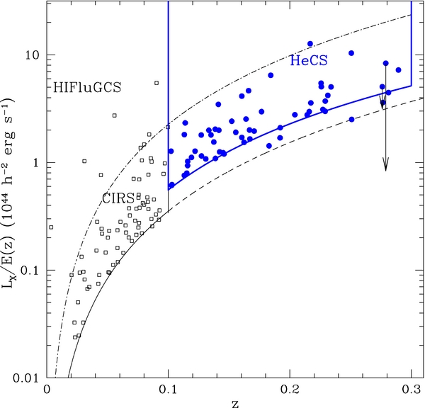 Figure 1. Refer to the following caption and surrounding text.