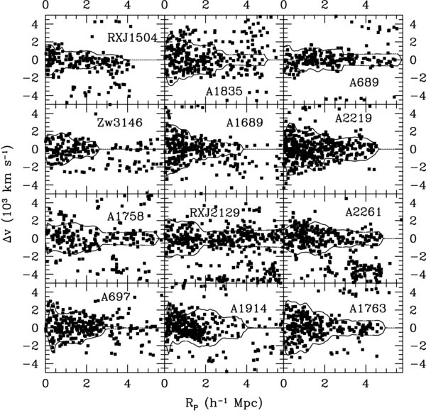 Figure 2. Refer to the following caption and surrounding text.
