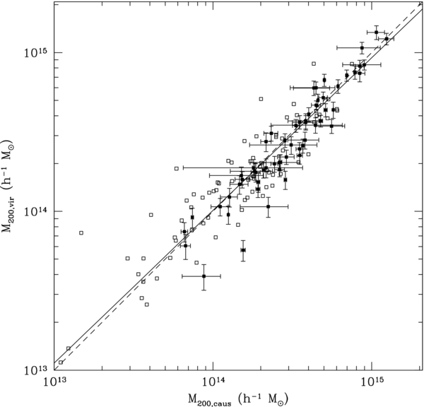 Figure 4. Refer to the following caption and surrounding text.