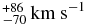 $^{+86}_{-70}\,{\rm km\ s}^{-1}$