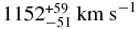 $1152^{+59}_{-51}\,{\rm km\ s}^{-1}$