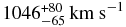 $1046^{+80}_{-65}\,{\rm km\ s}^{-1}$