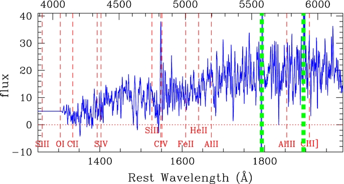 ALMA REDSHIFTS OF MILLIMETER-SELECTED GALAXIES FROM THE SPT