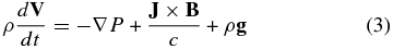 Equation (3)