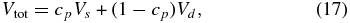 Equation (17)