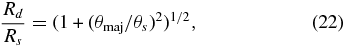 Equation (22)