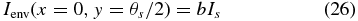 Equation (26)