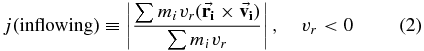 Equation (2)