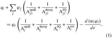 Equation (1)