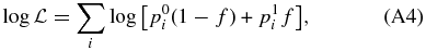 Equation (A4)