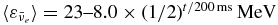 $\langle \varepsilon _{\bar{\nu }_e} \rangle = 23\hbox{--}8.0\times (1/2)^{t/200\, {\rm ms}}\, {\rm MeV}$