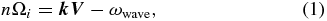 Equation (1)