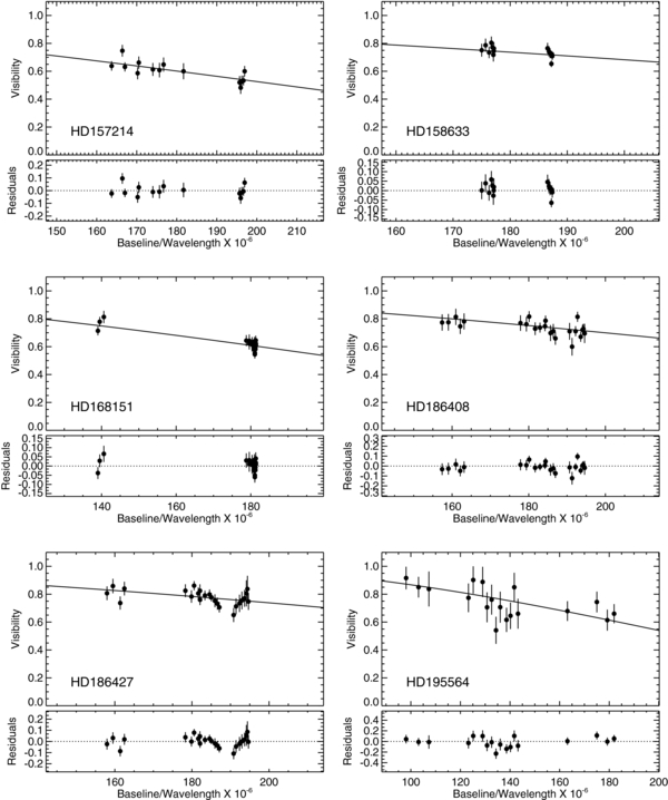 Figure 3. Refer to the following caption and surrounding text.