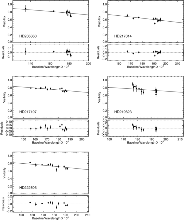 Figure 4. Refer to the following caption and surrounding text.