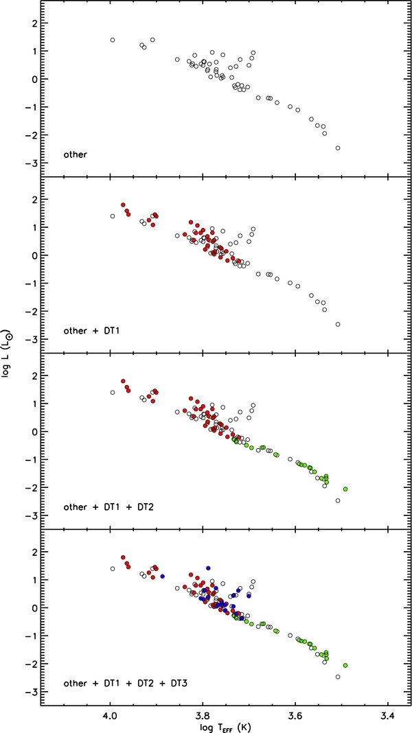 Figure 9. Refer to the following caption and surrounding text.