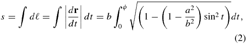 Equation (2)