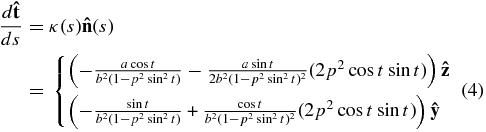 Equation (4)