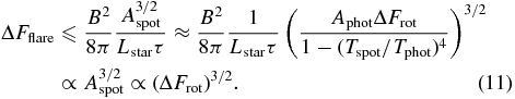 Equation (11)
