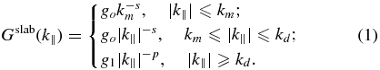 Equation (1)