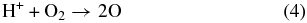 Equation (4)