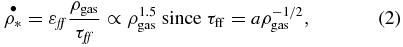 Equation (2)
