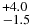$^{+4.0}_{-1.5}$