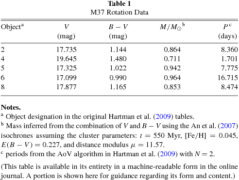 サンプル Vat Photopolymerization-Based Additive Manufacturing of