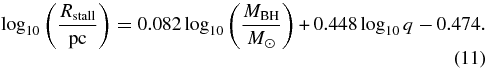 Equation (11)