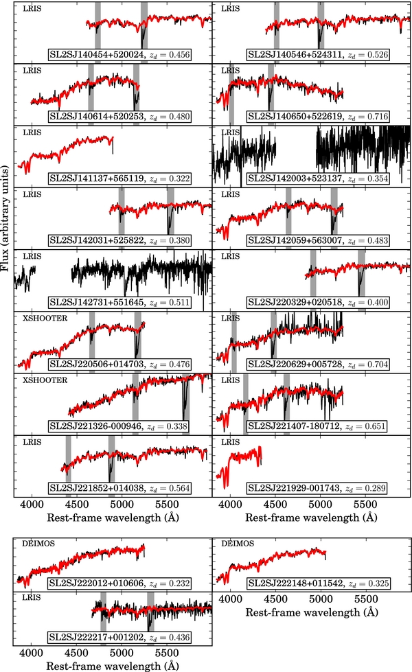 Figure 1. Refer to the following caption and surrounding text.