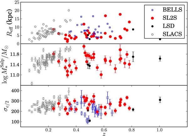 Figure 4. Refer to the following caption and surrounding text.