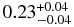 $0.23_{-0.04}^{+0.04}$