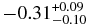 $-0.31_{-0.10}^{+0.09}$