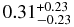 $0.31_{-0.23}^{+0.23}$