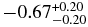 $-0.67_{-0.20}^{+0.20}$