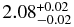$2.08_{-0.02}^{+0.02}$