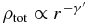 $\rho _{\rm tot}\propto r^{-\gamma ^{\prime }}$