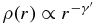 $\rho (r) \propto r^{-\gamma ^{\prime }}$