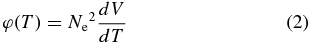 Equation (2)