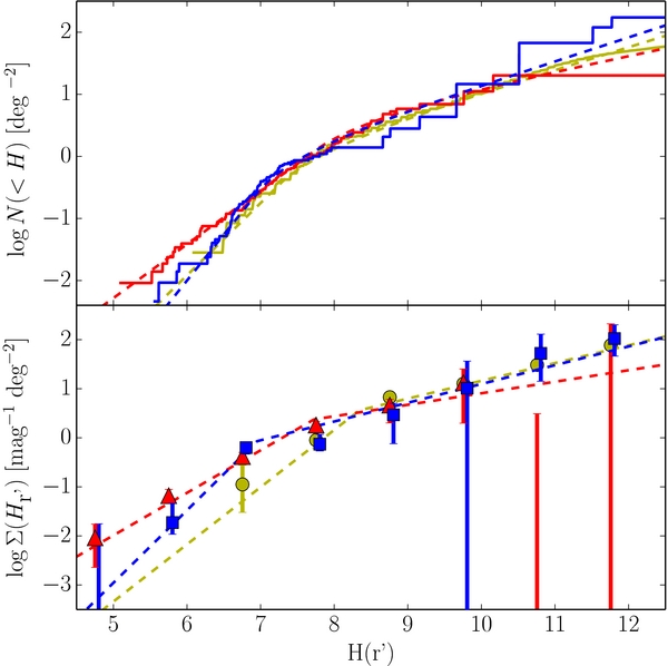 Figure 1. Refer to the following caption and surrounding text.